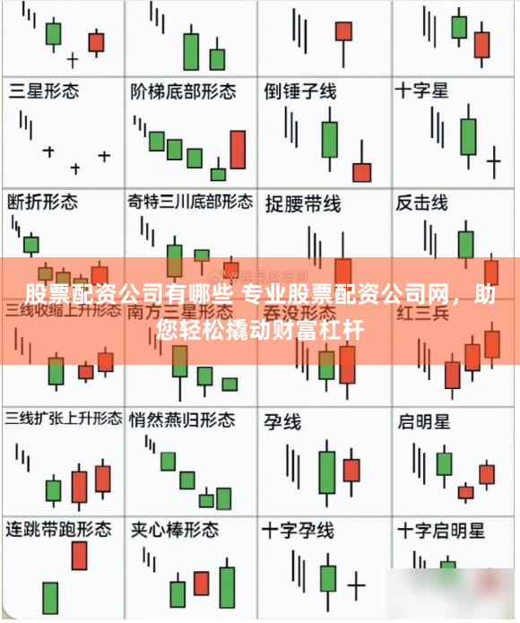 股票配资公司有哪些 专业股票配资公司网，助您轻松撬动财富杠杆